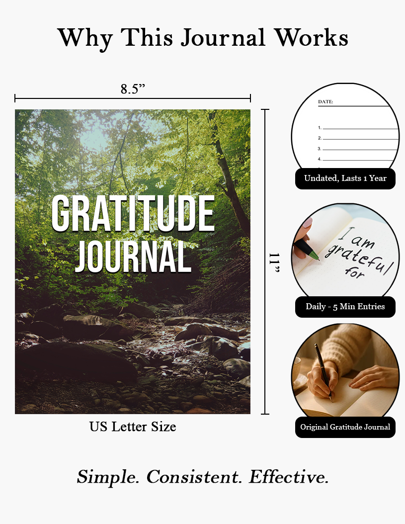 Gratitude Journal (Digital Copy)