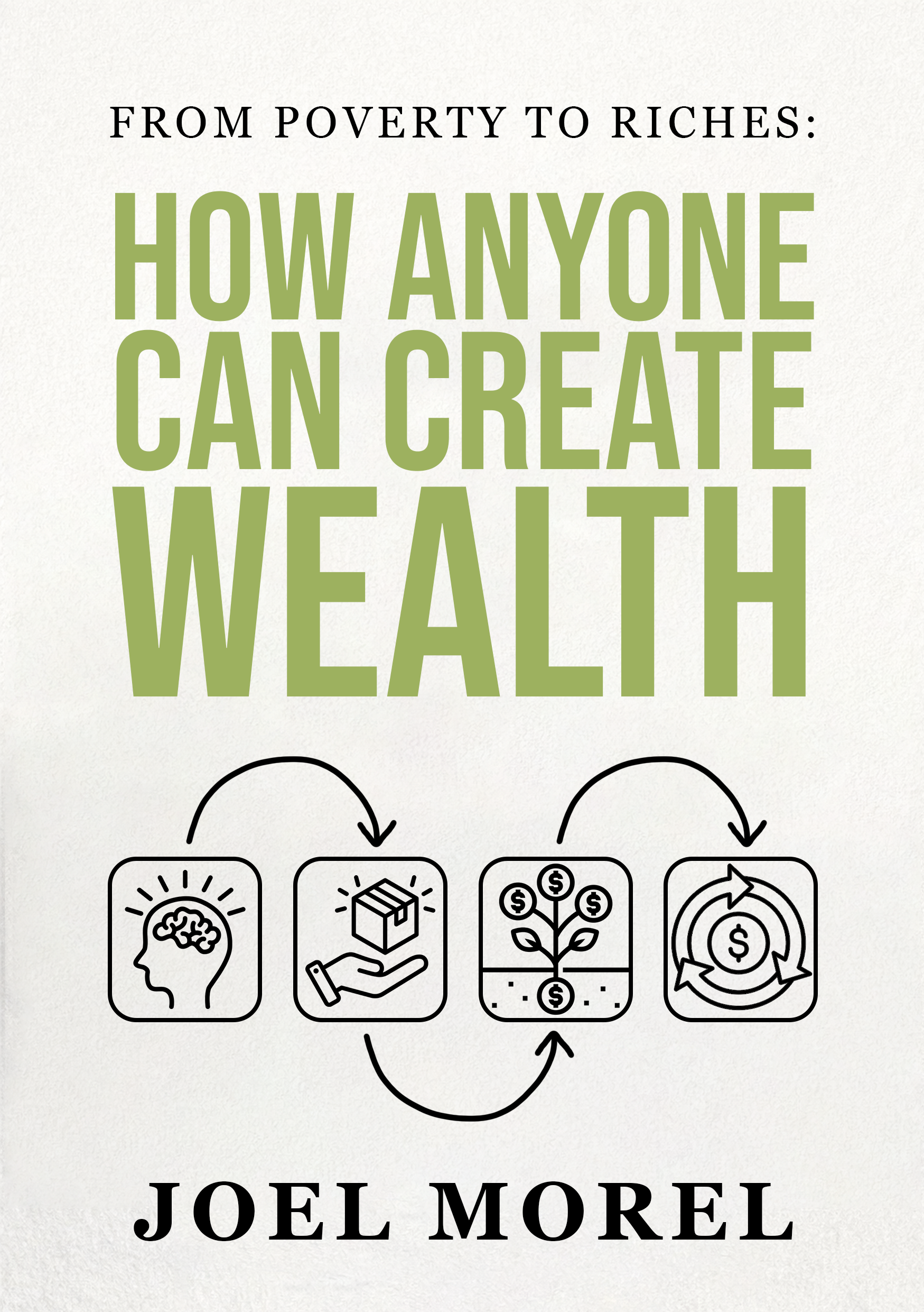 From Poverty to Riches: How Anyone Can Create Wealth (Digital Copy)